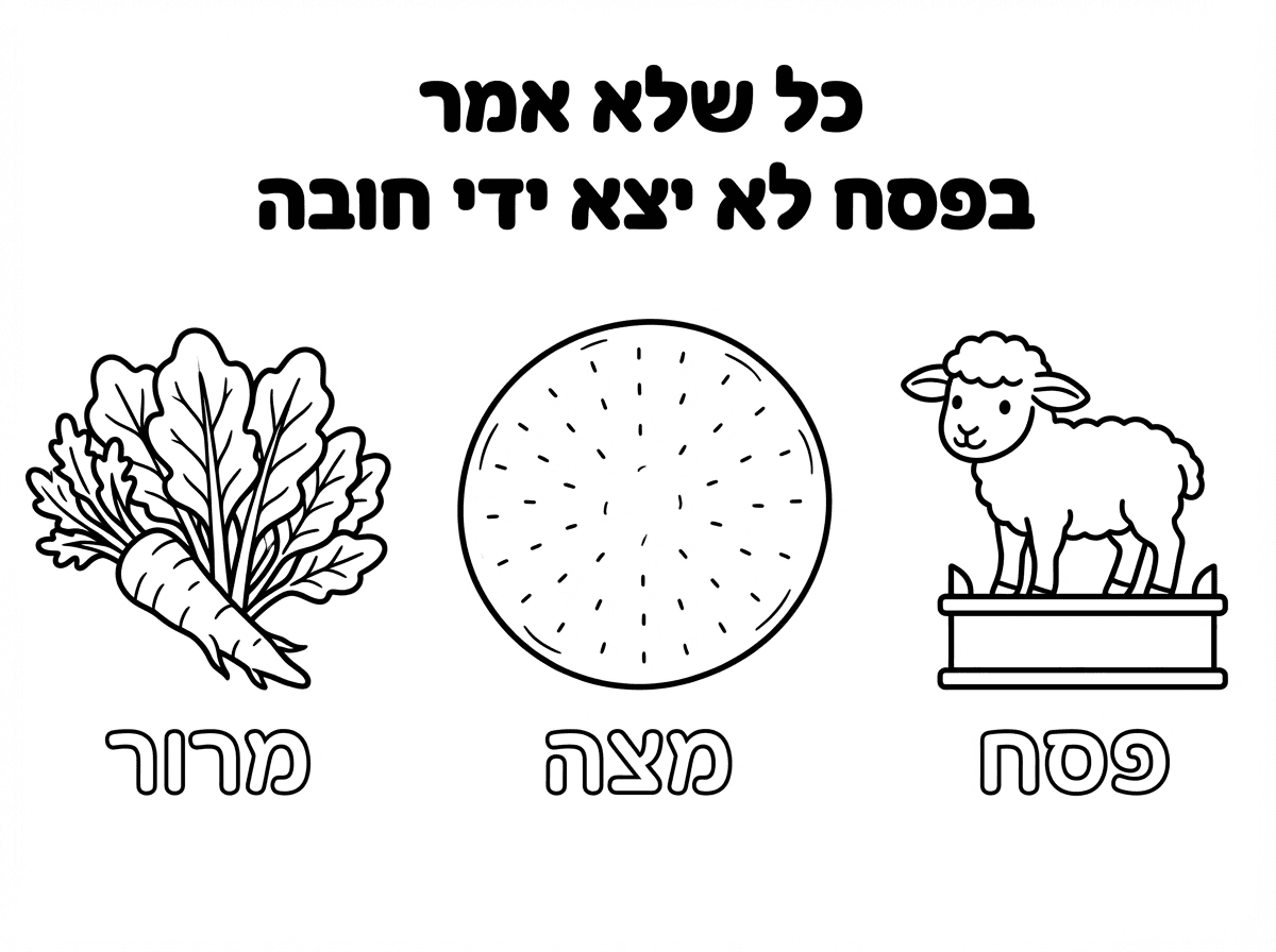 שפסח יהיה מימין מצה באמצע ומרור בשמאל