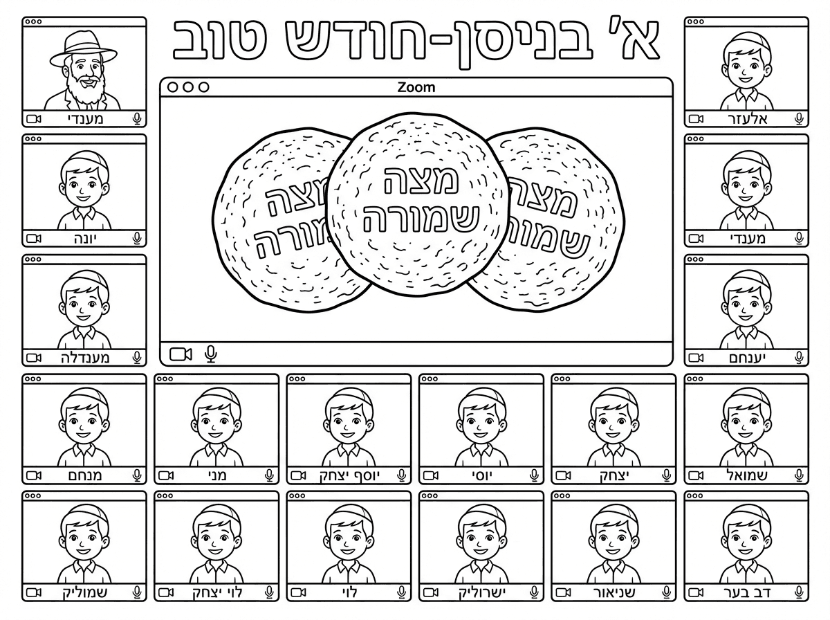 כל השמות בעברית לא באנגלית
בחלון הגדול ציור שלןש מצות עגולןת כתוב מצה שמןרה