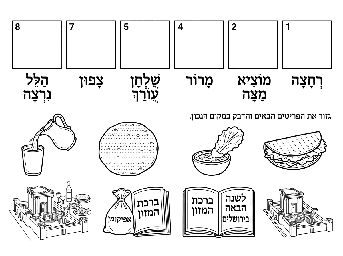 1. בתמונה של בית המקדש תוריד את הכיפה.
2. בתמונה של המצה עם החסה- שיהיה חצי מצה ובתוכה חסה ומעליה חצי מצה
3. את הכיתוב להתחיל מצד ימין
1.רחצה
2.מוציא מצה
3.מרור
4.כורך
5.שלחן עורך.
6.צפון
7.ברך
8.הלל נרצה