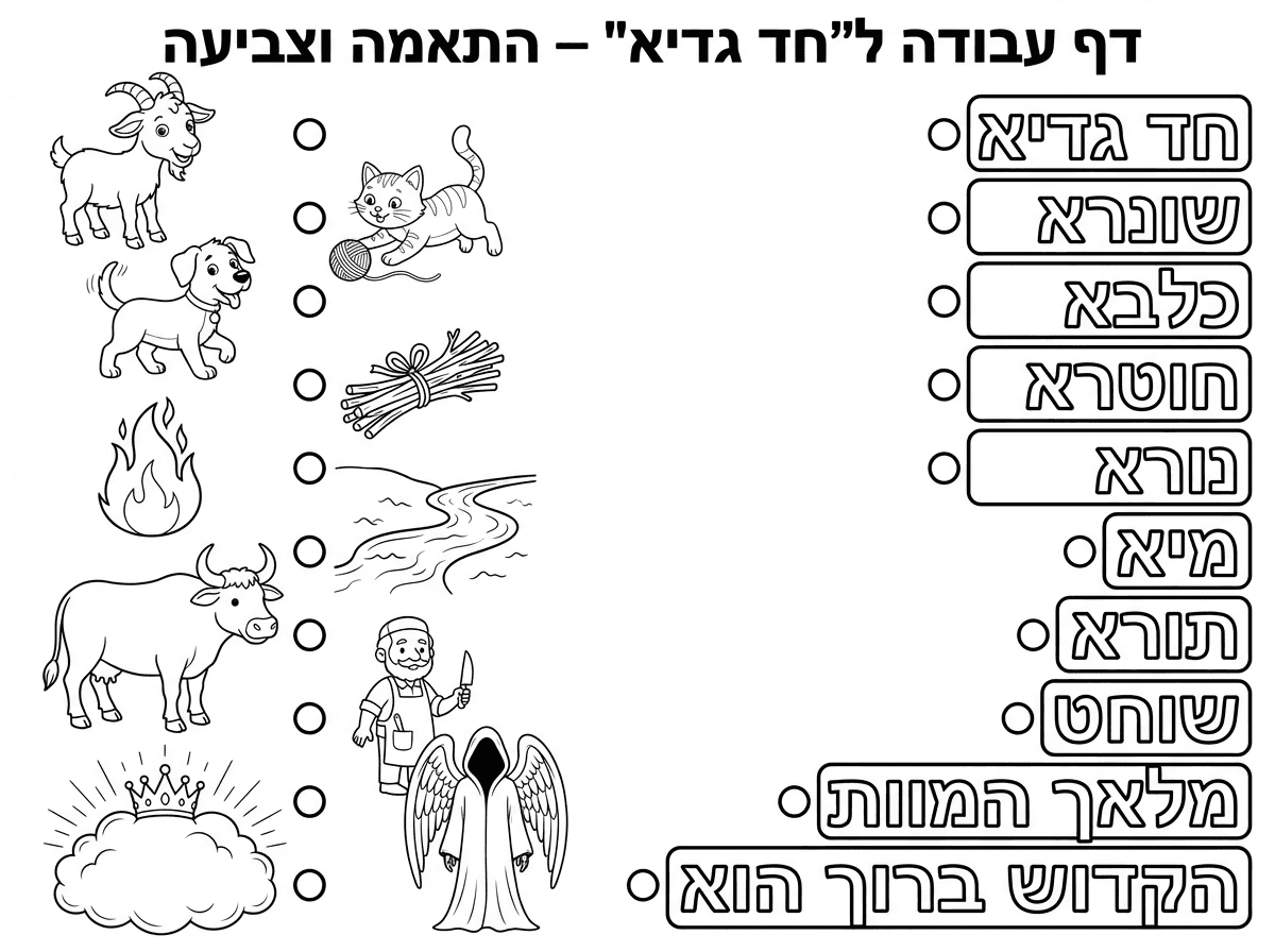 אתה יכול להכין לי דף עבודה של חד גדיא שיש תמונה בצד אחד ואת הפירוש בתור בצד השני שצריך למתוח קו בין אחד לשני?