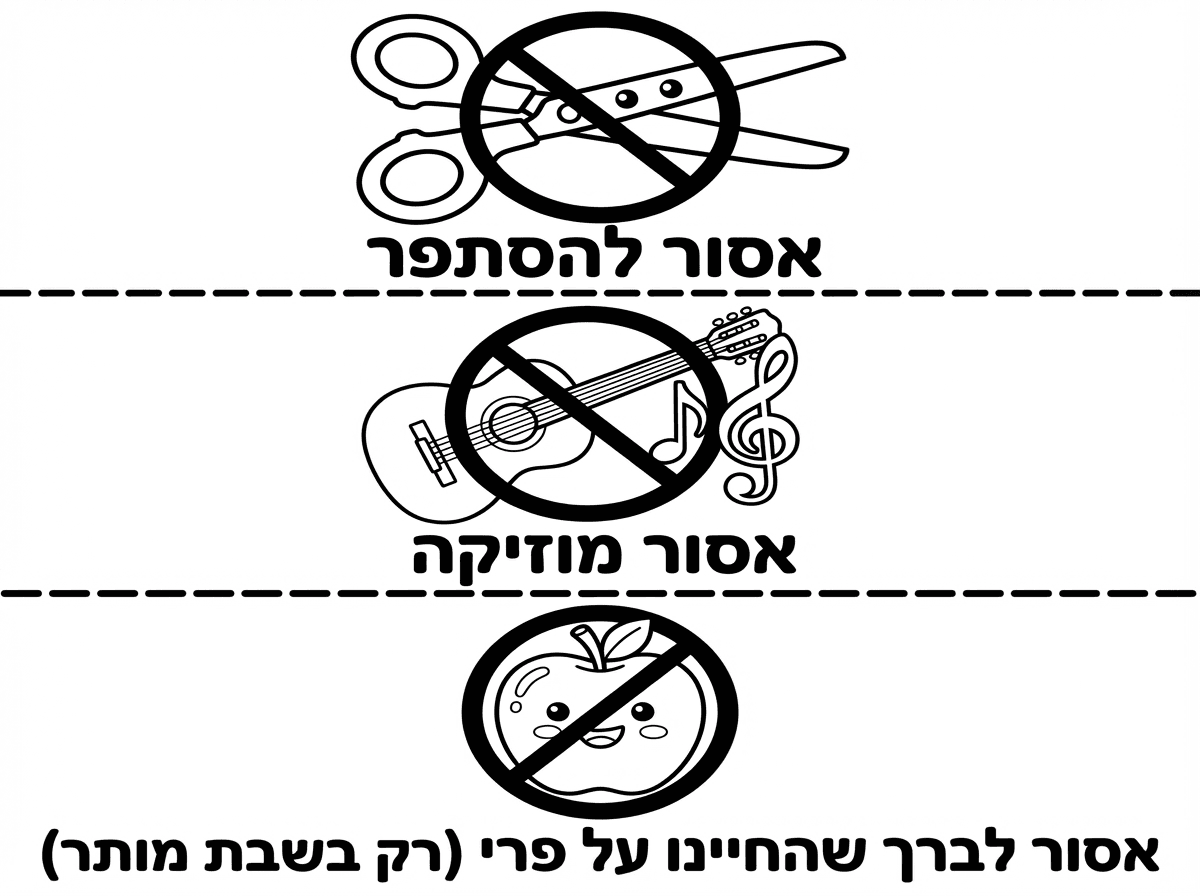 דף צביעה מה אסור לעשות בספירת העומר
אסור להסתפר 
אסור מוזיקה
אסור לברך שהחיינו על פרי רק בשבת מותר