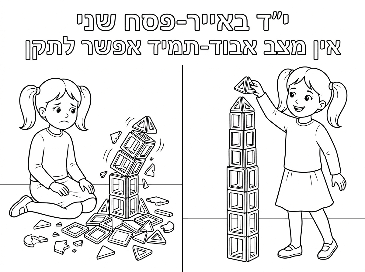 הילדות
עם שרוולים ארוכים שמכסים את המרפק
עם גרביונים בלי גרביים קצרות