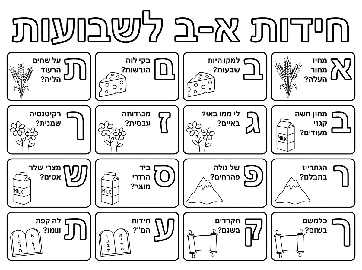 של כל האותיות