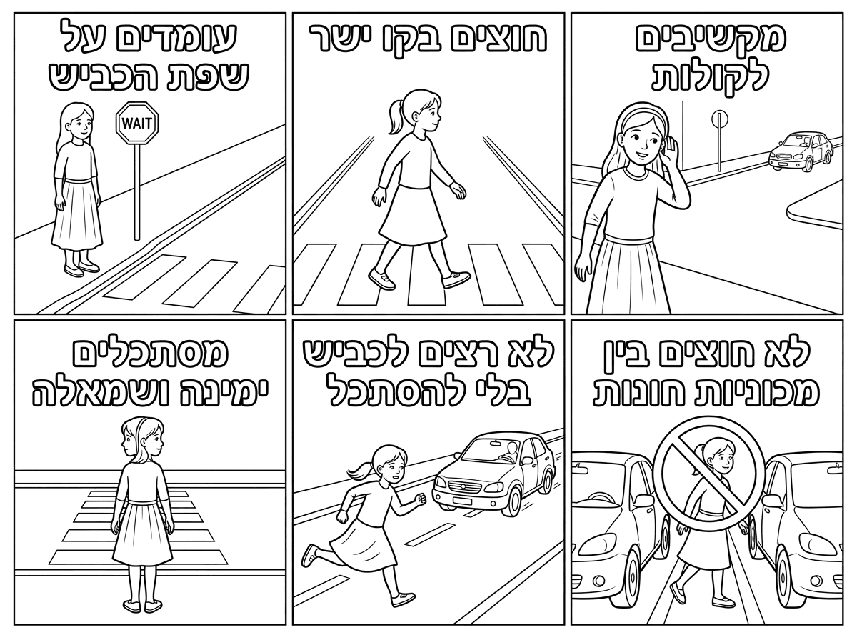 עכשו  אפשר דף כזה  מבולבל  עם עוד שתי מקרים שבהן לא חוצים נכון כחומר שיהיו ביחד 6 תמונות