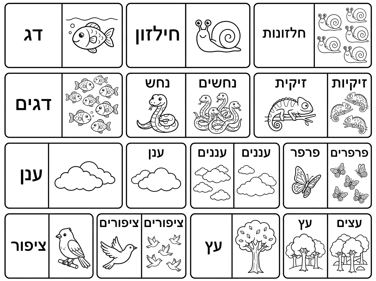 תכין לי משחק זיכרון יחיד רבים בנושא טבע בכל כרטיס שיהיה רשום את שם התמונה : דג, דגים חילזון, חלזונות נחש נחשים, זיקית זיקיות ,ענן עננים פרפר פרפרים, ציפור ציפורים עץ, עצים