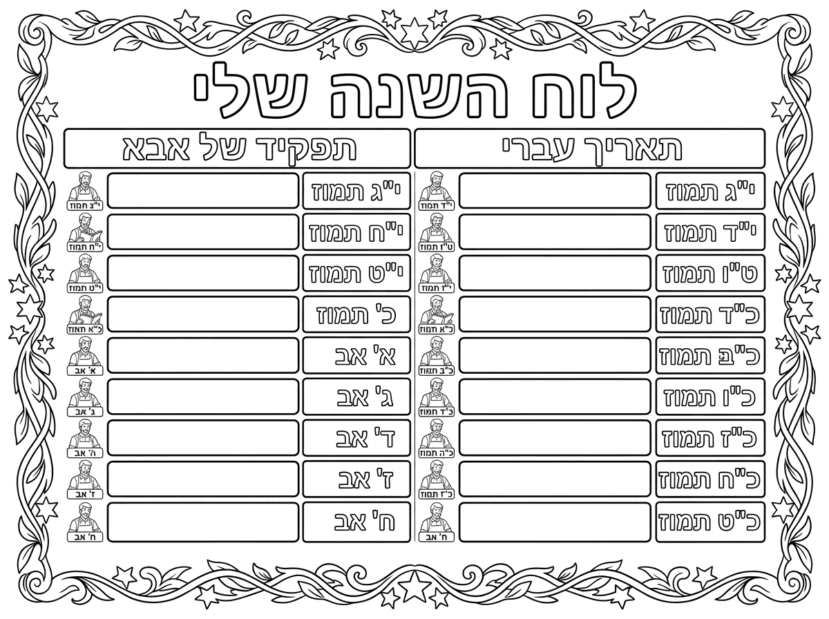 מקסים. בתפקיד של אבא צריך גם תאריכים. 
מסגרת לכל הדף בבקשה.