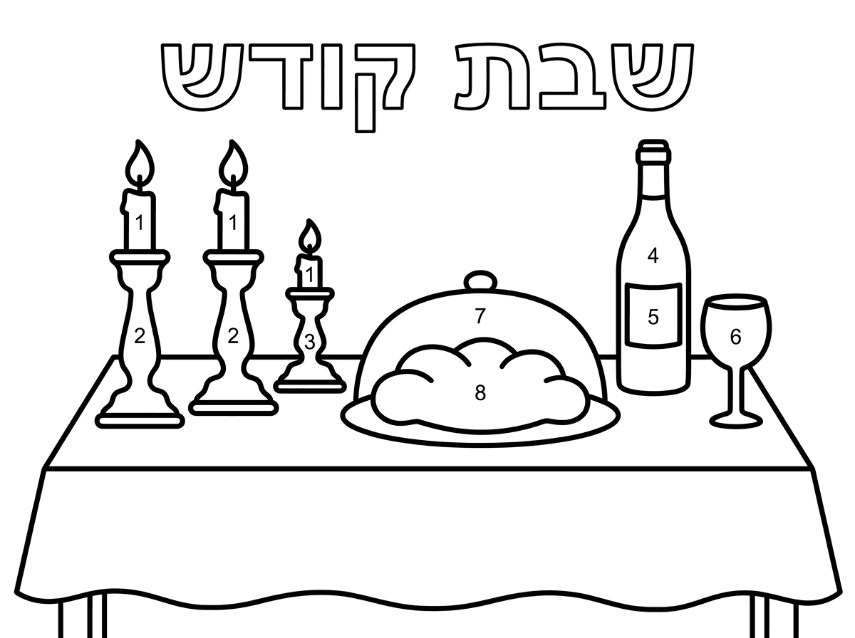 יפה מאוד. 
תוריד את הרגל לגביע שעל השולחן 
ותוריד את הצמה מהמפית