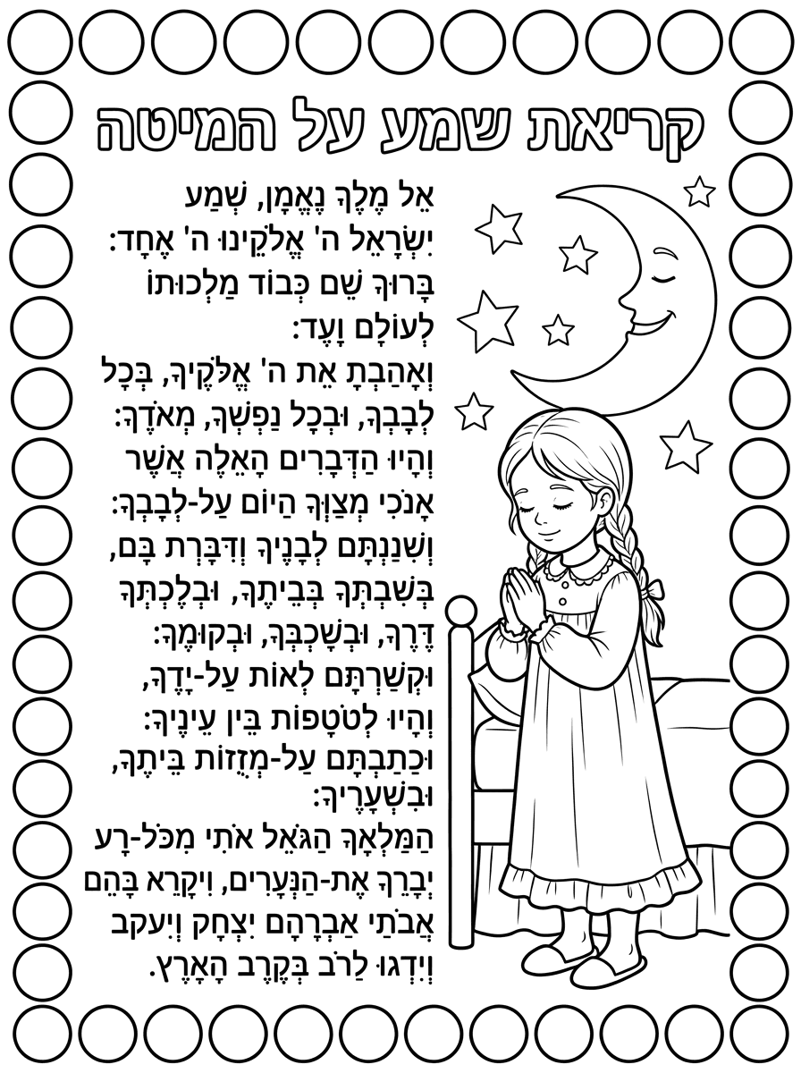 מעולה אבל הכיתוב לא תואם את הכיתוב של הדף שממנו העתקת כותבת לך את הכיתוב מחדש : 
כותרת: 
קריאת שמע על המיטה 

אֵל מֶלֶךְ נֶאֱמָן,
שְׁמַע יִשְׂרָאֵל ה' אֱלֹקֵינוּ ה' אֶחָד

בָּרוּךְ שֵׁם כְּבוֹד מַלְכוּתוֹ לְעוֹלָם וָעֶד:

וְאָהַבְתָּ אֵת ה' אֱלּקֶיךָ, בְּכָל לְבָבְךָ, וּבְכָל נַפְשְׁךָ, וּבְכָל מְאֹדֶךָ: וְהָיוּ הַדְּבָרִים הָאֵלֶה אֲשֶׁר אָנֹכִי מְצַוְּךָ הַיוֹם עַל-לְבָבְךָ: וְשִׁנַּנְתָּם לְבָנֶיךָ וְדִבָּרְת בָּם, בְּשִׁבְתְּךָ בְּבֵיתֶךָ, וּבְלֶכְתְּךָ בַדֶּרֶךְ, וּבְשָׁכְבְּךָ, וּבְקוּמֶךָ: וּקְשַׁרְתָּם לְאוֹת עַל-יָדֶךָ, וְהָיוּ לְטֹטָפוֹת בֵּין עֵינֶיךָ: וּכֽתַבְתָּם עַל-מְזֻזוֹת בֵּיתֶךָ, וּבִשְׁעָרֶיךָ:

הַמַּלְאָךְ הַגֹּאֵל אֹתִי מִכֹּל-רָע יְבָרֵךְ אֶת-הַנְּעָרִים, וִיקָרֵא בָּהֵם שְׁמִי וְשֵׁם אֲבֹתַי אַבְרָהָם יִצְחָק ויעקב וְיִדְגוּ לַרֹב בְּקֶרֶב הָאָרֶץ.

ושהמסגרת יהיה רק עיגולים ריקים גדולים בלי קטנים