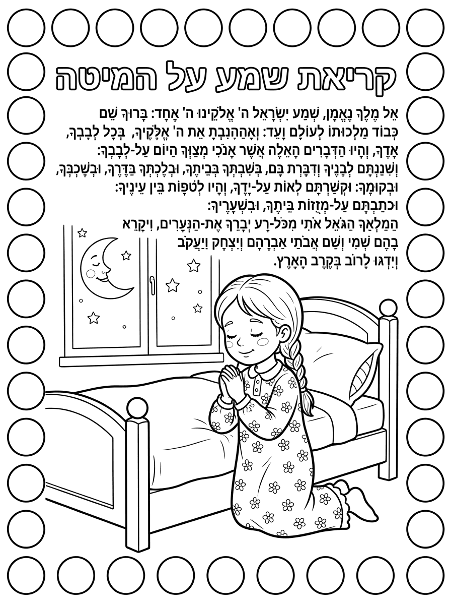 לקראת הסוף בכיתוב- ויקרא בהם תוסיף את המילים: שמי ושם ואז אחכ יהיה הכיתוב  שרשום אבותי אברהם וכו..
