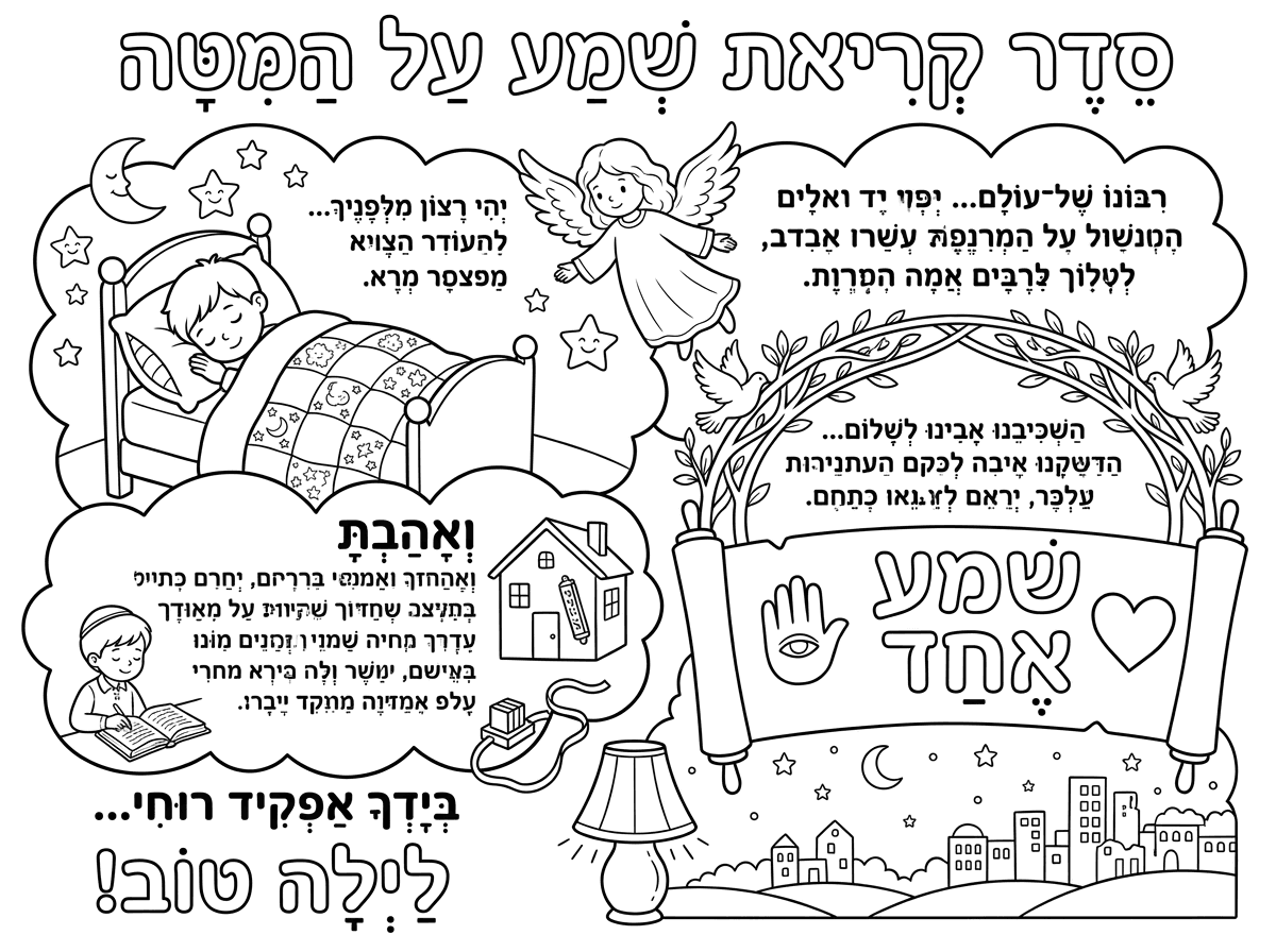 סידור חב"ד לימות החול, סדר קריאת שמע על המיטה
מקורתרגוםמקור ותרגום
עימודהצגת טקסט כפיסקה
הצגת טקסט מפוצל
גודל גופן
ניקוד
טוען מידע...
 סדר קריאת שמע על המיטה
רִבּוֹנוֹ שֶׁל־עוֹלָם הֲרֵינִי מוֹחֵל לְכָל־מִי שֶׁהִכְעִיס וְהִקְנִיט אוֹתִי אוֹ שֶׁחָטָא כְּנֶגְדִי בֵּין בְּגוּפִי בֵּין בְּמָמוֹנִי בֵּין בִּכְבוֹדִי בֵין בְכָל־אֲשֶׁר לִי בֵּין בְּאוֹנֶס בֵּין בְּרָצוֹן בֵּין בְּשׁוֹגֵג בֵּין בְּמֵזִיד בֵּין בְּדִבּוּר בֵּין בְּמַעֲשֶׂה בֵּין בְּגִלְגוּל זֶה בֵּין בְּגִלְגּוּל אַחֵר לְכָל־בַּר יִשְׂרָאֵל וְלֹא יֵעָנֵשׁ שׁוּם אָדָם בְּסִבָּתִי. יְהִי רָצוֹן מִלְּפָנֶֽיךָ יְיָ אֱלֹהַי וֵאלֹהֵי אֲבוֹתַי, שֶׁלֹּא אֶחְטֶא עוֹד וְלֹא אֶחֱזוֹר בָּהֶם וְלֹא אָשׁוּב עוֹד לְהַכְעִיסֶךָ וְלֹא אֶעֱשֶׂה הָרַע בְּעֵינֶֽיךָ וּמַה־שֶׁחָטָֽאתִי מְחוֹק בְּרַחֲמֶֽיךָ הָרַבִּים וְלֹא עַל־יְדֵי יִסּוּרִים וָחֳלָיִם רָעִים: יִהְיוּ לְרָצוֹן אִמְרֵי־פִי וְהֶגְיוֹן לִבִּי לְפָנֶֽיךָ יְיָ צוּרִי וְגֹאֲלִי: 
הַשְׁכִּיבֵֽנוּ אָבִינוּ לְשָׁלוֹם, וְהַעֲמִידֵֽנוּ מַלְכֵּֽנוּ לְחַיִּים טוֹבִים וּלְשָׁלוֹם וְתַקְּנֵֽנוּ בְּעֵצָה טוֹבָה מִלְּפָנֶֽיךָ, וְהוֹשִׁיעֵֽנוּ מְהֵרָה לְמַֽעַן שְׁמֶֽךָ, וּפְרוֹשׂ עָלֵֽינוּ סֻכַּת שְׁלוֹמֶֽךָ. וְהָגֵן בַּעֲדֵֽנוּ, וְהָסֵר מֵעָלֵֽינוּ אוֹיֵב, דֶּֽבֶר וְחֶֽרֶב וְרָעָב, וְיָגוֹן. וְהָסֵר שָׂטָן מִלְּפָנֵֽינוּ וּמֵאַחֲרֵֽינוּ, וּבְצֵל כְּנָפֶֽיךָ תַּסְתִּירֵֽנוּ, וּשְׁמוֹר צֵאתֵֽנוּ וּבוֹאֵֽנוּ לְחַיִּים טוֹבִים וּלְשָׁלוֹם מֵעַתָּה וְעַד עוֹלָם. כִּי אֵל שׁוֹמְרֵֽנוּ וּמַצִּילֵֽנוּ אָֽתָּה. 
שְׁמַע יִשְׂרָאֵל יְיָ אֱלֹהֵינוּ יְיָ | אֶחָד: 
בָּרוּךְ שֵׁם כְּבוֹד מַלְכוּתוֹ לְעוֹלָם וָעֶד: 
וְאָהַבְתָּ אֵת ה' אֱלֹהֶֽיךָ בְּכָל֯־לְ֯בָבְךָ וּבְכָל־נַפְשְׁךָ וּבְכָל־מְאֹדֶֽךָ: וְהָיוּ הַדְּבָרִים הָאֵֽלֶּה אֲשֶׁר֯ אָ֯נֹכִי מְצַוְּךָ הַיּוֹם עַל֯־לְ֯בָבֶֽךָ: וְשִׁנַּנְתָּם לְבָנֶֽיךָ וְדִבַּרְתָּ בָּם בְּשִׁבְתְּךָ בְּבֵיתֶֽךָ וּבְלֶכְתְּךָ בַדֶּֽרֶךְ וּבְשָׁכְבְּךָ וּבְקוּמֶֽךָ: וּקְשַׁרְתָּם לְאוֹת עַל֯־יָ֯דֶֽךָ וְהָיוּ לְטֹטָפֹת בֵּין עֵינֶֽיךָ: וּכְתַבְתָּם עַל־מְזֻזוֹת בֵּיתֶֽךָ וּבִשְׁעָרֶֽיךָ:
בְּיָדְךָ אַפְקִיד רוּחִי, פָּדִיתָ אוֹתִי ה' אֵ-ל אֱמֶת:

לילה טוב!

תוכל לעצב את המלל👆  לדף צביע לילדים
