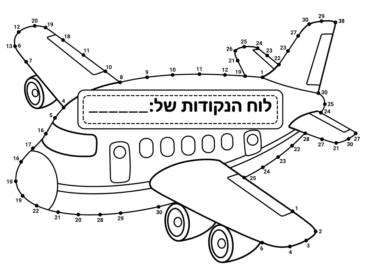 צור לי דף של לוח לנקודות בצורת מטוס/ חלו של מטוס עם מקום לרשום את שם הילד. לוח הנקודות של:_____