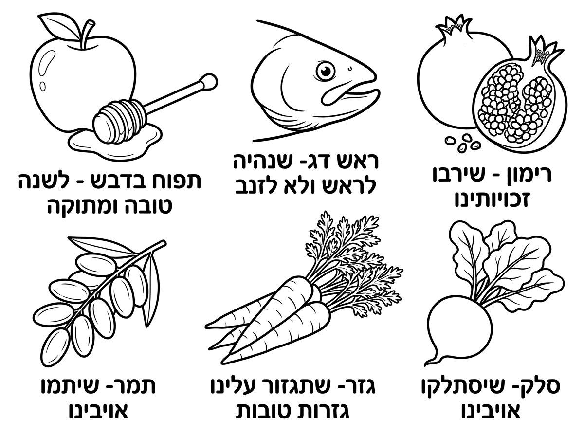תפוח בדבש - לשנה טובה ומתוקה
ראש דג- שנהיה לראש ולא לזנב
רימון - שירבו זכויותינו 
תמר- שיתמו אויבינו
גזר- שתגזור עלינו גזרות טובות
סלק- שיסתלקו אויבינו

רוצה איורים ריאלסטים, ככל הניתן