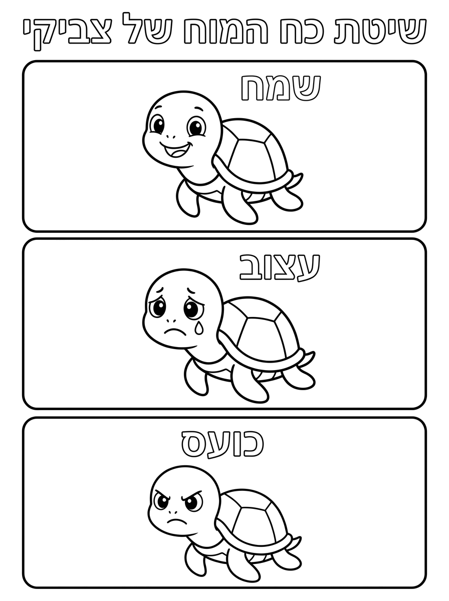 תחליף במקום " פוחד" ל"כועס"