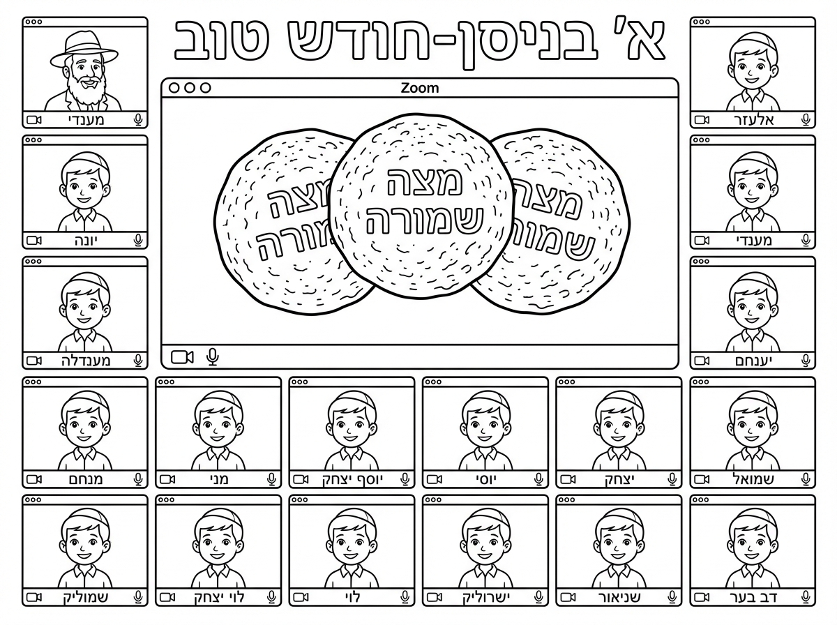 כל השמות בעברית לא באנגלית
בחלון הגדול ציור שלןש מצות עגולןת כתוב מצה שמןרה