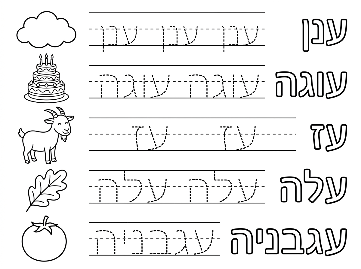 תודה!
צור בבקשה דף אחר, דף אימון כתיבה.
בצד ימין יופיעו המילים הבאות;
ענן, עוגה, עז, עלה, עגבניה
הכן קווים עליהם אפשר לכתוב את המילה, הוסף בצד ציורים מתאימים לכל מילה