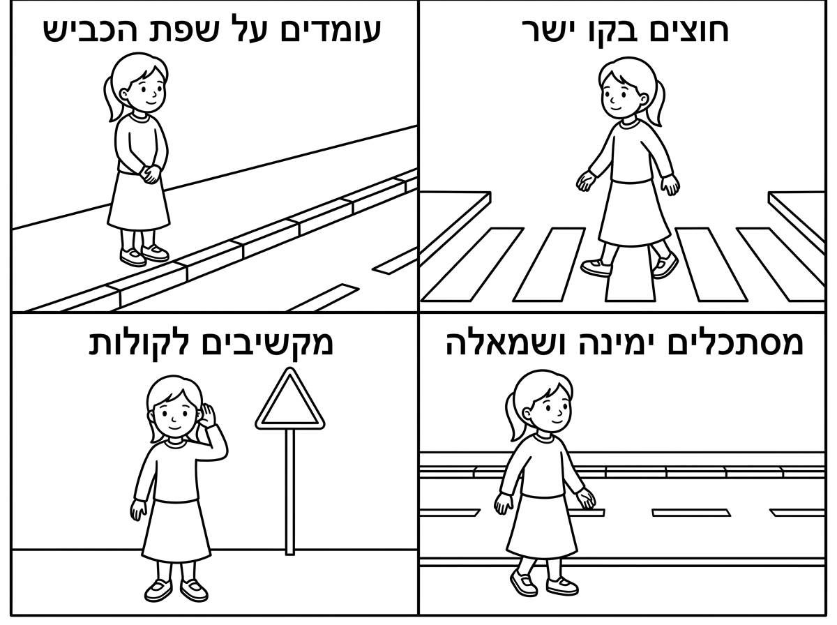 תכין לי כזה עם כיתוב בעברית ודמויות של בנות עם בגדים צנועים עם חצאית