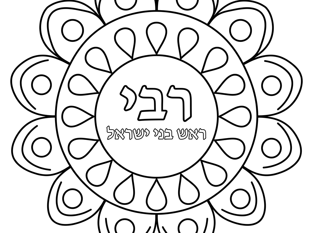 יש אפשרות שיראו את כל העיגול של המנדלה?