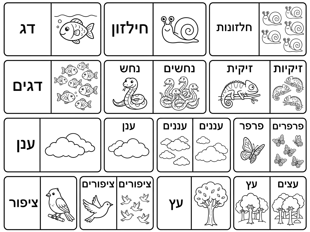 תכין לי משחק זיכרון יחיד רבים בנושא טבע בכל כרטיס שיהיה רשום את שם התמונה : דג, דגים חילזון, חלזונות נחש נחשים, זיקית זיקיות ,ענן עננים פרפר פרפרים, ציפור ציפורים עץ, עצים