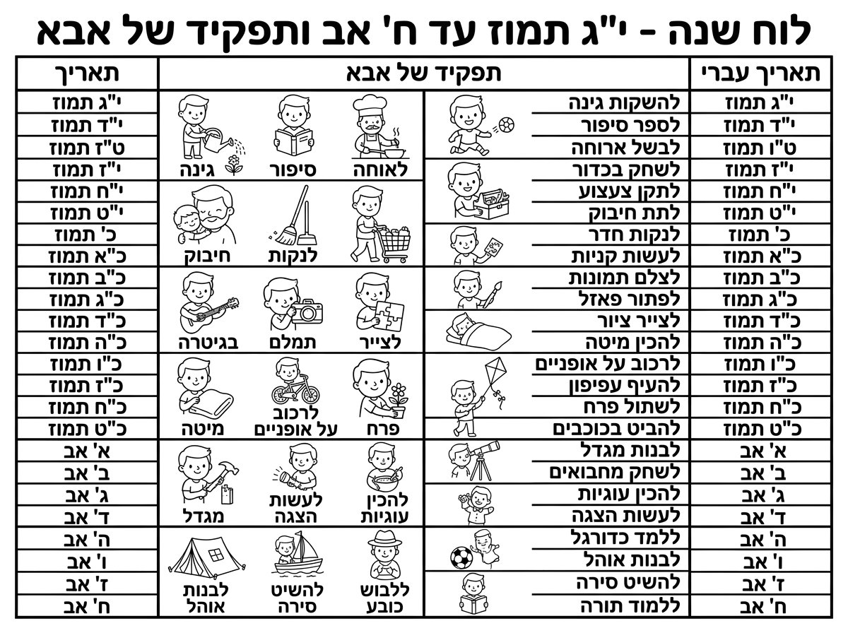 לא. הלוח הקודם, רק להוסיף תאריכים בעמודה של 'תפקיד של אבא'