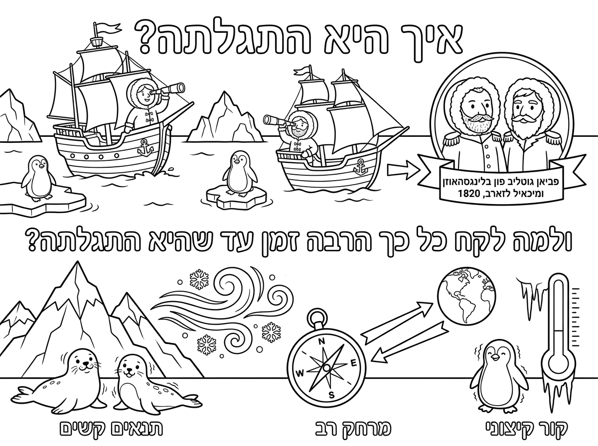 תוכל לצייר ציור עם תשובה של השאלה הבאה? איך היא התגלתה? ולמה לקח כל כך הרבה זמן עד שהיא התגלתה?