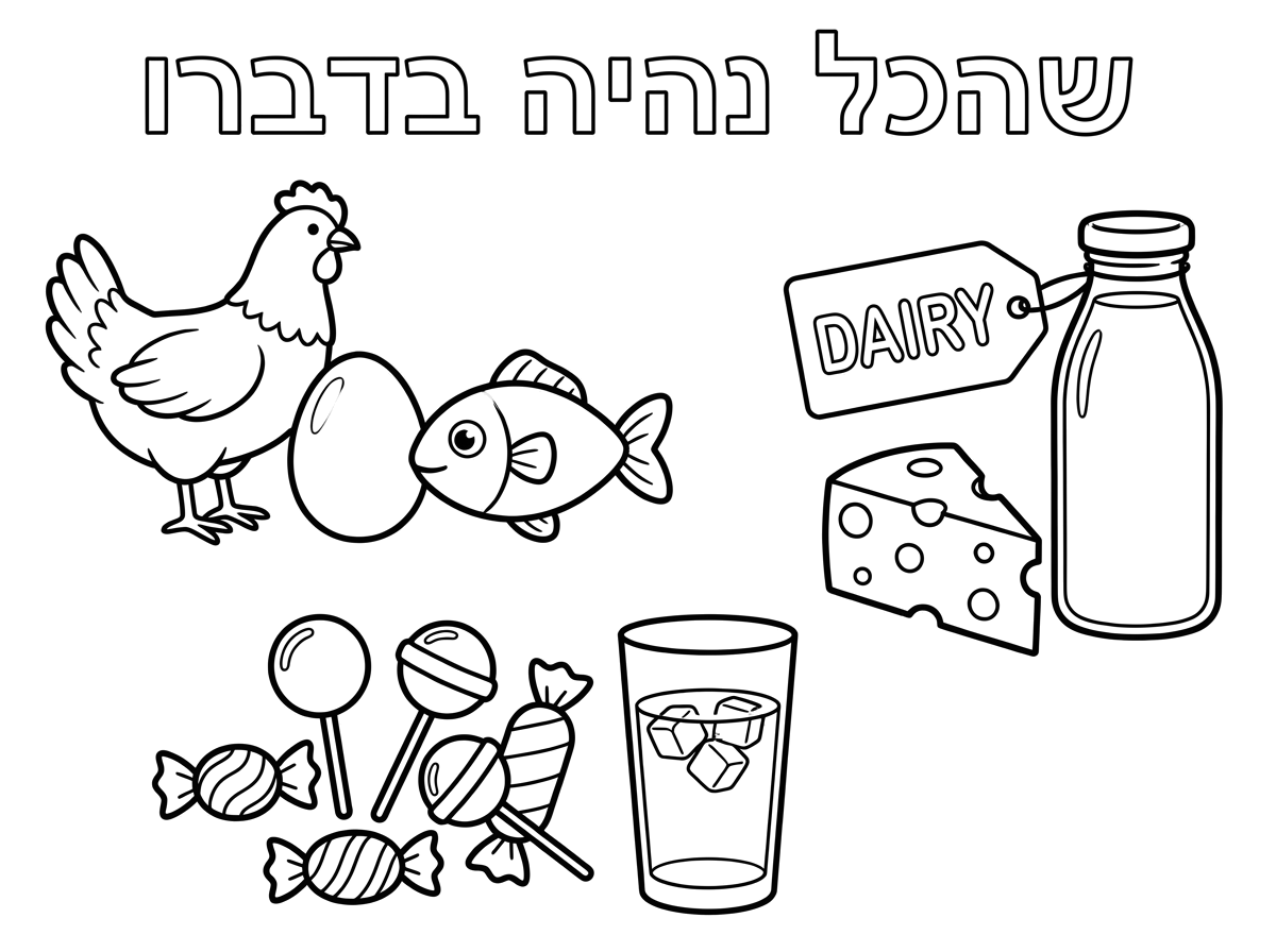 צור לי דף עם כיתוב למעלה: "שהכל נהיה בדברו"
תחתיו ציורים של: ביצה, דג, עוף, תחתיהם ובהפרדה בין בשרי לחלבי-
גבינה ובקבוק חלב פרה.
סוכריות, כוס מים.
אנא ציור קליל עם קצת פריטים לא עמוס