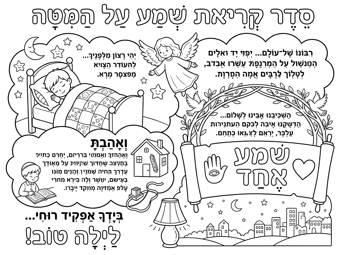 סידור חב"ד לימות החול, סדר קריאת שמע על המיטה
מקורתרגוםמקור ותרגום
עימודהצגת טקסט כפיסקה
הצגת טקסט מפוצל
גודל גופן
ניקוד
טוען מידע...
 סדר קריאת שמע על המיטה
רִבּוֹנוֹ שֶׁל־עוֹלָם הֲרֵינִי מוֹחֵל לְכָל־מִי שֶׁהִכְעִיס וְהִקְנִיט אוֹתִי אוֹ שֶׁחָטָא כְּנֶגְדִי בֵּין בְּגוּפִי בֵּין בְּמָמוֹנִי בֵּין בִּכְבוֹדִי בֵין בְכָל־אֲשֶׁר לִי בֵּין בְּאוֹנֶס בֵּין בְּרָצוֹן בֵּין בְּשׁוֹגֵג בֵּין בְּמֵזִיד בֵּין בְּדִבּוּר בֵּין בְּמַעֲשֶׂה בֵּין בְּגִלְגוּל זֶה בֵּין בְּגִלְגּוּל אַחֵר לְכָל־בַּר יִשְׂרָאֵל וְלֹא יֵעָנֵשׁ שׁוּם אָדָם בְּסִבָּתִי. יְהִי רָצוֹן מִלְּפָנֶֽיךָ יְיָ אֱלֹהַי וֵאלֹהֵי אֲבוֹתַי, שֶׁלֹּא אֶחְטֶא עוֹד וְלֹא אֶחֱזוֹר בָּהֶם וְלֹא אָשׁוּב עוֹד לְהַכְעִיסֶךָ וְלֹא אֶעֱשֶׂה הָרַע בְּעֵינֶֽיךָ וּמַה־שֶׁחָטָֽאתִי מְחוֹק בְּרַחֲמֶֽיךָ הָרַבִּים וְלֹא עַל־יְדֵי יִסּוּרִים וָחֳלָיִם רָעִים: יִהְיוּ לְרָצוֹן אִמְרֵי־פִי וְהֶגְיוֹן לִבִּי לְפָנֶֽיךָ יְיָ צוּרִי וְגֹאֲלִי: 
הַשְׁכִּיבֵֽנוּ אָבִינוּ לְשָׁלוֹם, וְהַעֲמִידֵֽנוּ מַלְכֵּֽנוּ לְחַיִּים טוֹבִים וּלְשָׁלוֹם וְתַקְּנֵֽנוּ בְּעֵצָה טוֹבָה מִלְּפָנֶֽיךָ, וְהוֹשִׁיעֵֽנוּ מְהֵרָה לְמַֽעַן שְׁמֶֽךָ, וּפְרוֹשׂ עָלֵֽינוּ סֻכַּת שְׁלוֹמֶֽךָ. וְהָגֵן בַּעֲדֵֽנוּ, וְהָסֵר מֵעָלֵֽינוּ אוֹיֵב, דֶּֽבֶר וְחֶֽרֶב וְרָעָב, וְיָגוֹן. וְהָסֵר שָׂטָן מִלְּפָנֵֽינוּ וּמֵאַחֲרֵֽינוּ, וּבְצֵל כְּנָפֶֽיךָ תַּסְתִּירֵֽנוּ, וּשְׁמוֹר צֵאתֵֽנוּ וּבוֹאֵֽנוּ לְחַיִּים טוֹבִים וּלְשָׁלוֹם מֵעַתָּה וְעַד עוֹלָם. כִּי אֵל שׁוֹמְרֵֽנוּ וּמַצִּילֵֽנוּ אָֽתָּה. 
שְׁמַע יִשְׂרָאֵל יְיָ אֱלֹהֵינוּ יְיָ | אֶחָד: 
בָּרוּךְ שֵׁם כְּבוֹד מַלְכוּתוֹ לְעוֹלָם וָעֶד: 
וְאָהַבְתָּ אֵת ה' אֱלֹהֶֽיךָ בְּכָל֯־לְ֯בָבְךָ וּבְכָל־נַפְשְׁךָ וּבְכָל־מְאֹדֶֽךָ: וְהָיוּ הַדְּבָרִים הָאֵֽלֶּה אֲשֶׁר֯ אָ֯נֹכִי מְצַוְּךָ הַיּוֹם עַל֯־לְ֯בָבֶֽךָ: וְשִׁנַּנְתָּם לְבָנֶֽיךָ וְדִבַּרְתָּ בָּם בְּשִׁבְתְּךָ בְּבֵיתֶֽךָ וּבְלֶכְתְּךָ בַדֶּֽרֶךְ וּבְשָׁכְבְּךָ וּבְקוּמֶֽךָ: וּקְשַׁרְתָּם לְאוֹת עַל֯־יָ֯דֶֽךָ וְהָיוּ לְטֹטָפֹת בֵּין עֵינֶֽיךָ: וּכְתַבְתָּם עַל־מְזֻזוֹת בֵּיתֶֽךָ וּבִשְׁעָרֶֽיךָ:
בְּיָדְךָ אַפְקִיד רוּחִי, פָּדִיתָ אוֹתִי ה' אֵ-ל אֱמֶת:

לילה טוב!

תוכל לעצב את המלל👆  לדף צביע לילדים