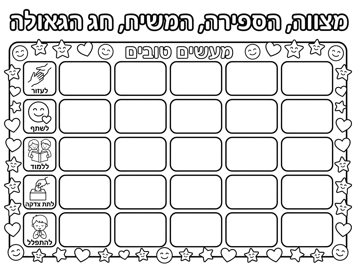 להכין טבלה של מעשים טובים

 למעלה לרשום
" מיצוה ה6ספה ואת המשיח ח׳ הגאולה?ĉb
