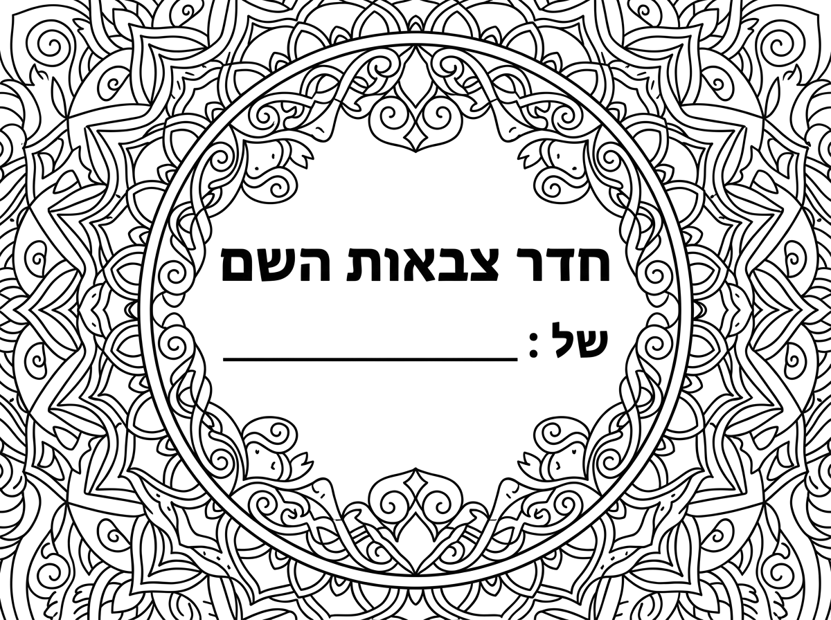 כתוב פעמים של וזה יותר מידי בלאגן תעשה מסגרת מנדלה לא באמצע