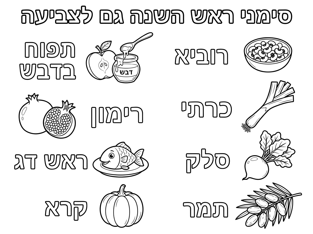 Rosh Hashanah Seder symbols coloring page with Hebrew blessings and illustrations