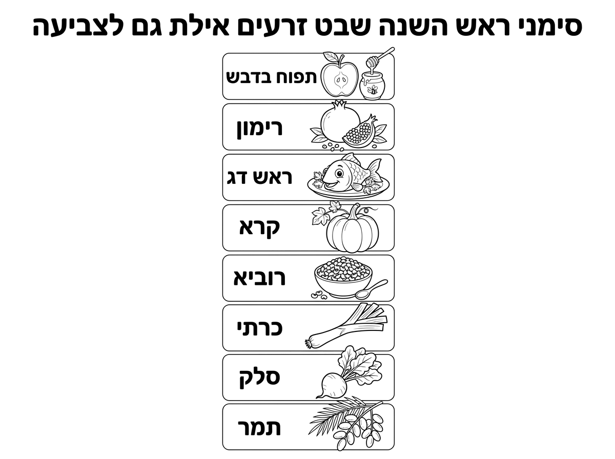 Rosh Hashanah Seder symbols coloring page with Hebrew blessings and illustrations for 'שבט זרעים אילת'