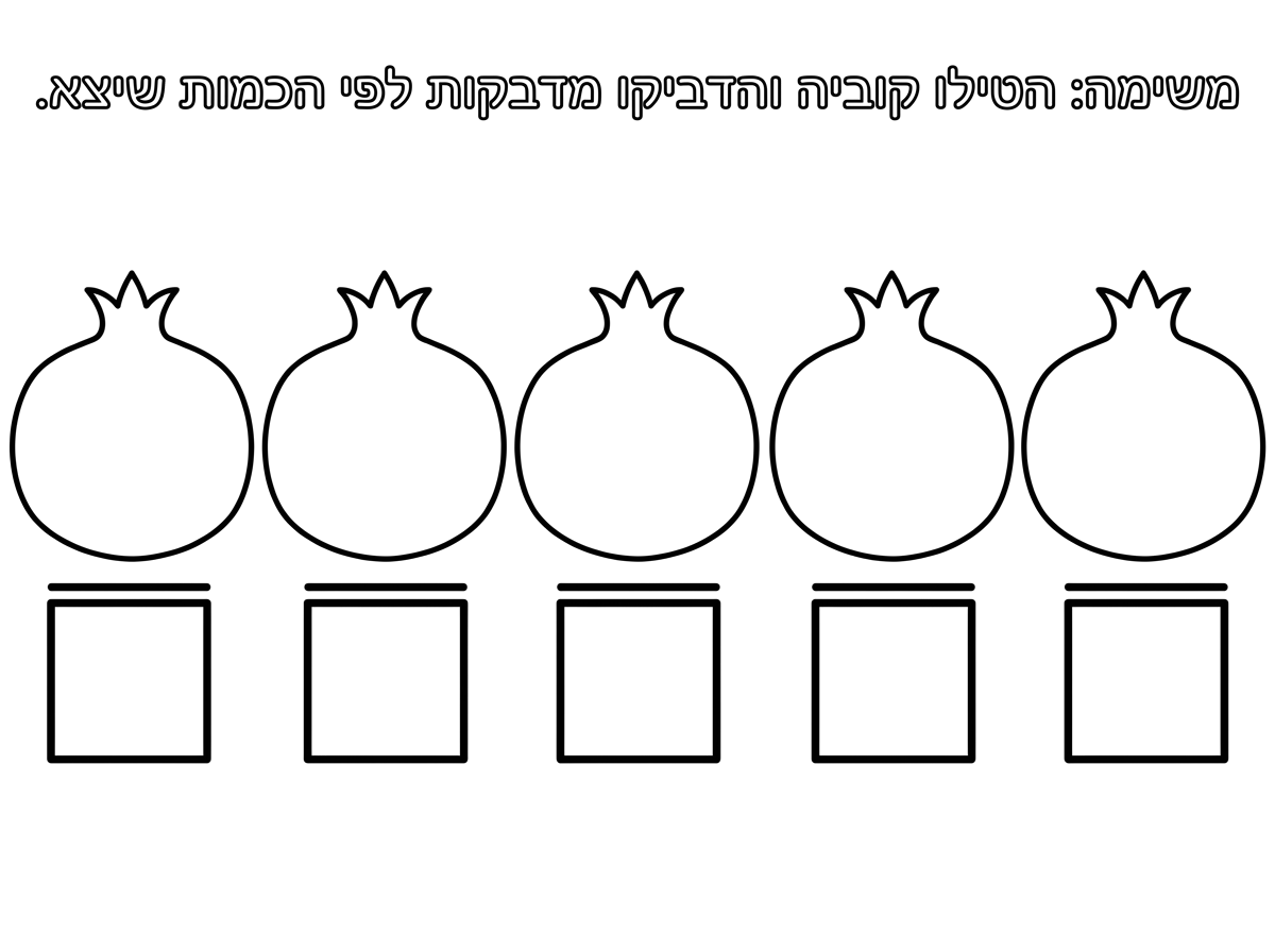 Math activity page with 5 empty pomegranates and instructions